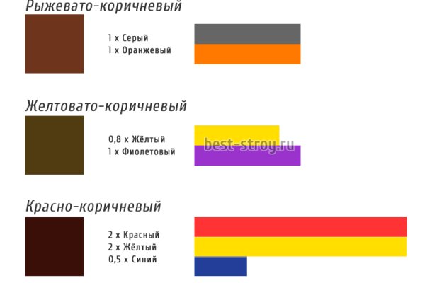 Кракен kr2web in маркетплейс ссылка